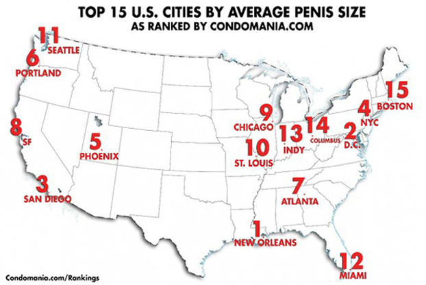 For old penis average 15 year Is 6.7