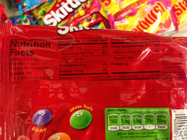 10 Junk Food’s Serving Sizes Vs. The Amount We Actually Eat