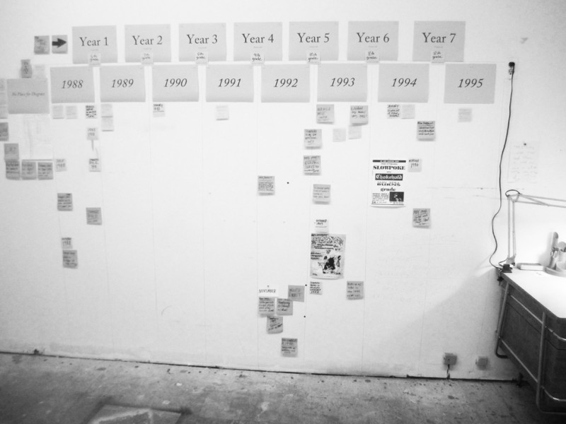 An exploded view of the timeline for ‘No Place for Disgrace,’ a memoir-in-progress about mental illness and teenage love. Photo by Matthew Newton.