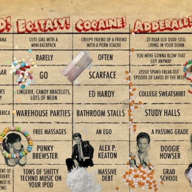 Your Handy Chart of Drug Stereotypes