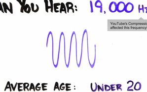 Take This Hearing Test Right Now And Feel Really Old & Scared!