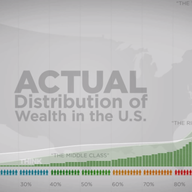 3 Incredibly Shocking Ways Wealth Is Redistributed In The United States (And You Should Be P*ssed Off)