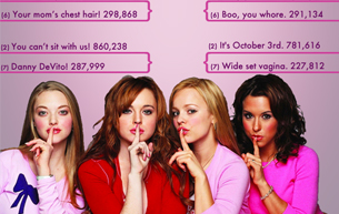 Which Mean Girls Quote Is The Best Of Them All? | Thought Catalog