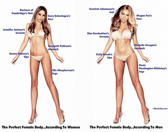 Perfect Body Big Tits Fuck - See How Men's Idea Of A 'Perfect Body' Differs From Women's | Thought  Catalog