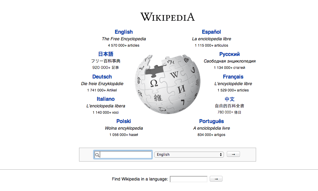 7 Hacks You Can Use To Use Wikipedia In New Ways Thought Catalog