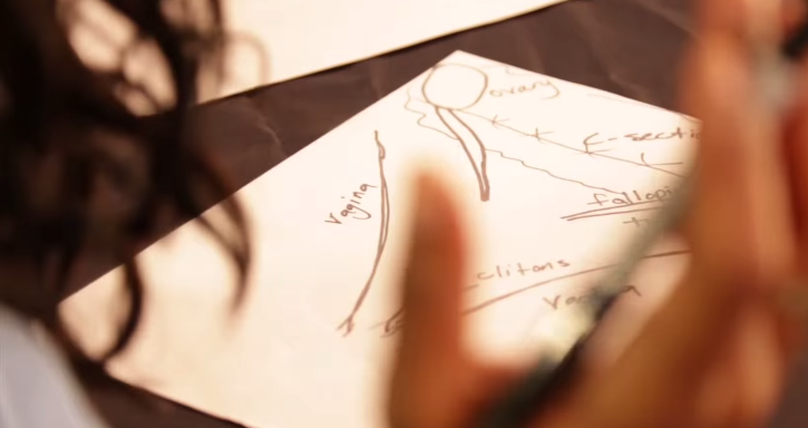 Watch: Women Making Hilarious Attempts At Drawing Their Own Vaginas