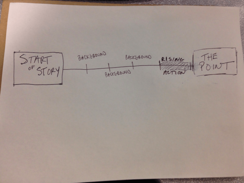 Essay writing on my mother picture