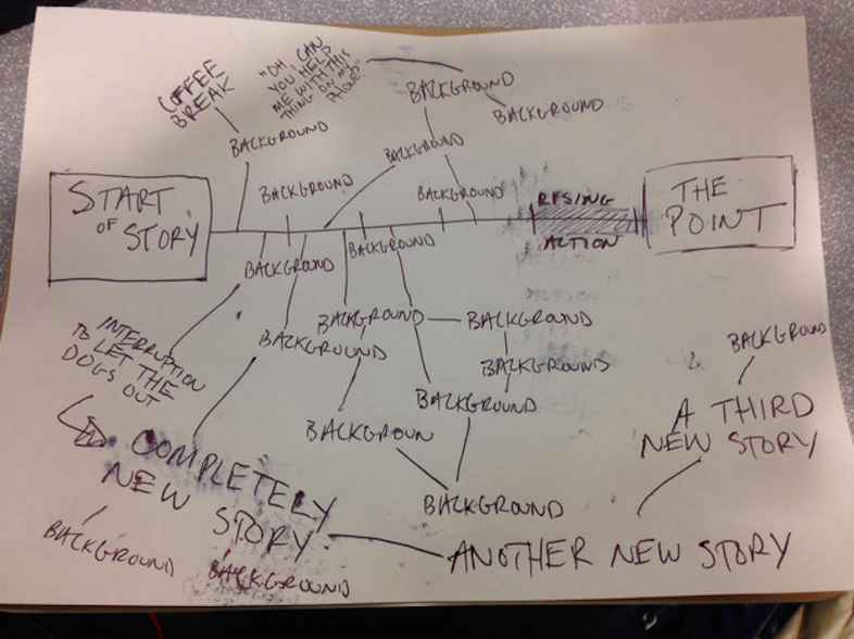 Descriptive essay about my mom image