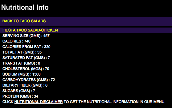 taco bell calories