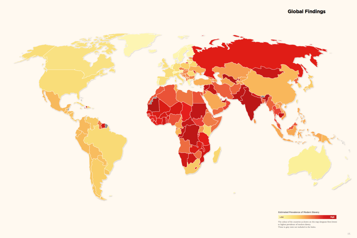 via the Global Slavery Index