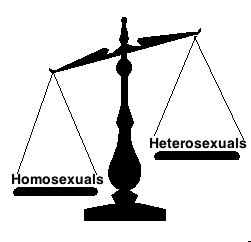 inequal