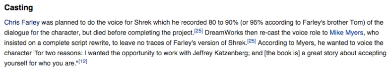Wikipedia.org