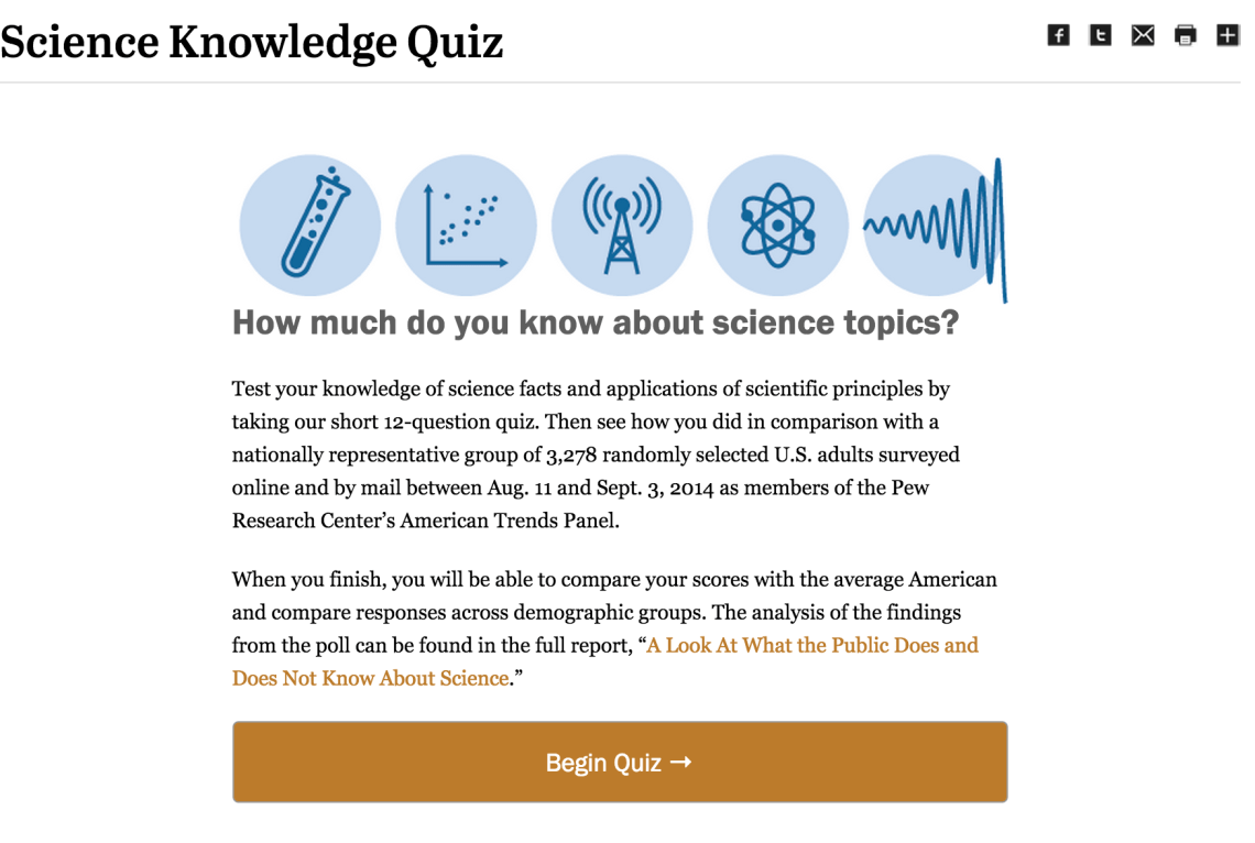 What Americans Know About Science