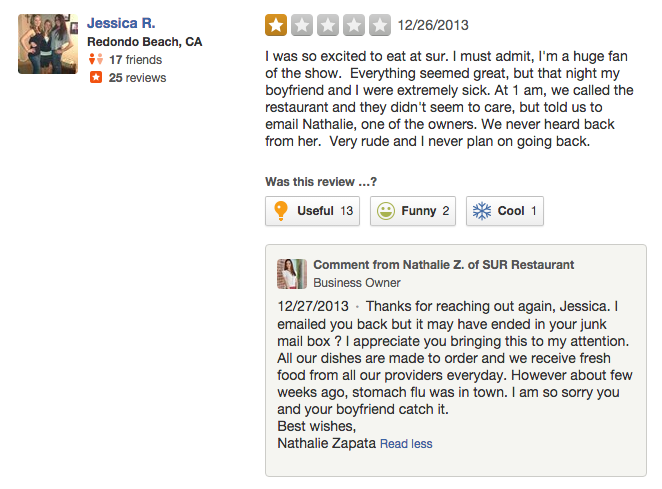 YELP