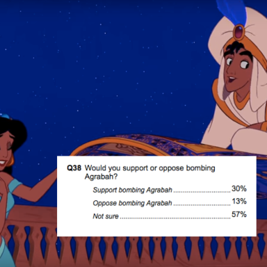30% Of Republicans Support Bombing ‘Aladdin’s’ Fictional Kingdom Of Agrabah