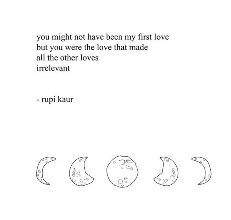 rupikaur