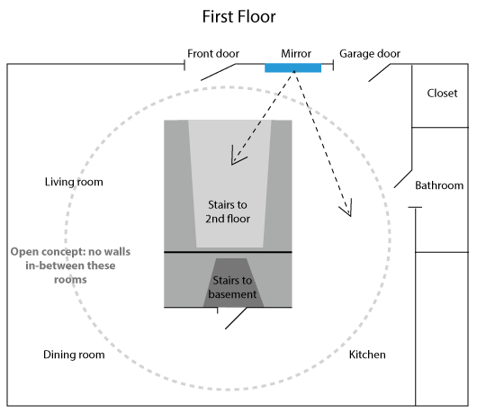 manen_floor_plan