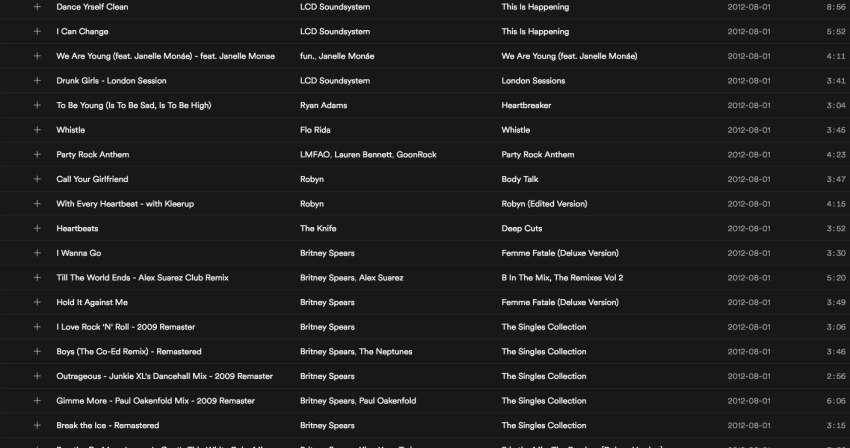 8 Inappropriate Songs I Wish You’d Play At Your Wedding