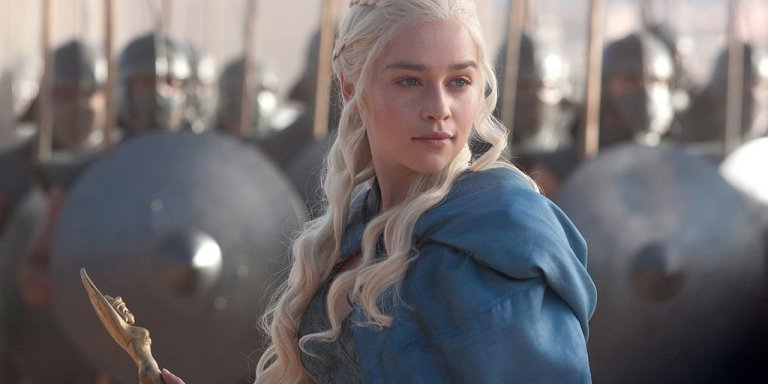This Is What Game Of Thrones House You Belong To, Based On Your Zodiac Sign