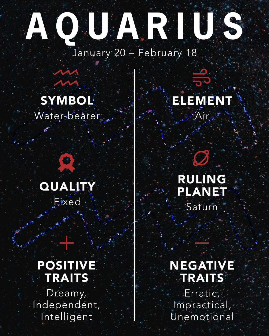 everything-you-need-to-know-about-the-aquarius-in-your-life-thought