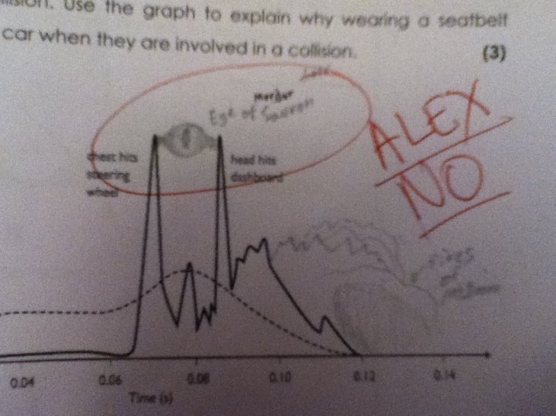 funny exam answers papers