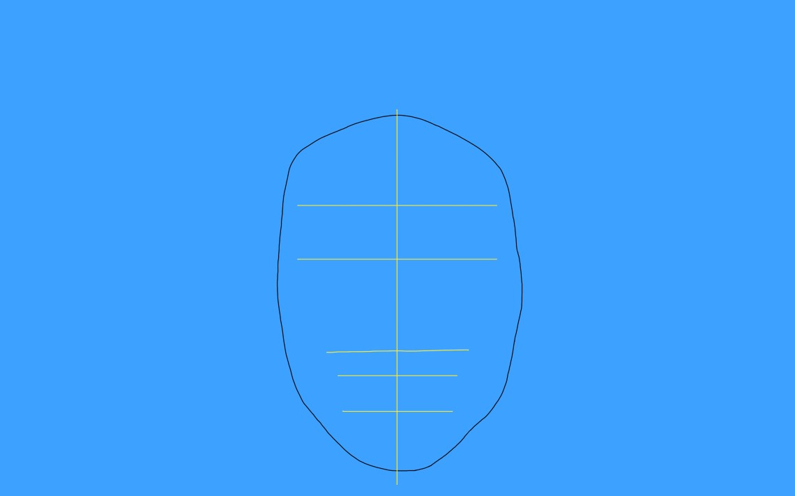 How To Draw A Face