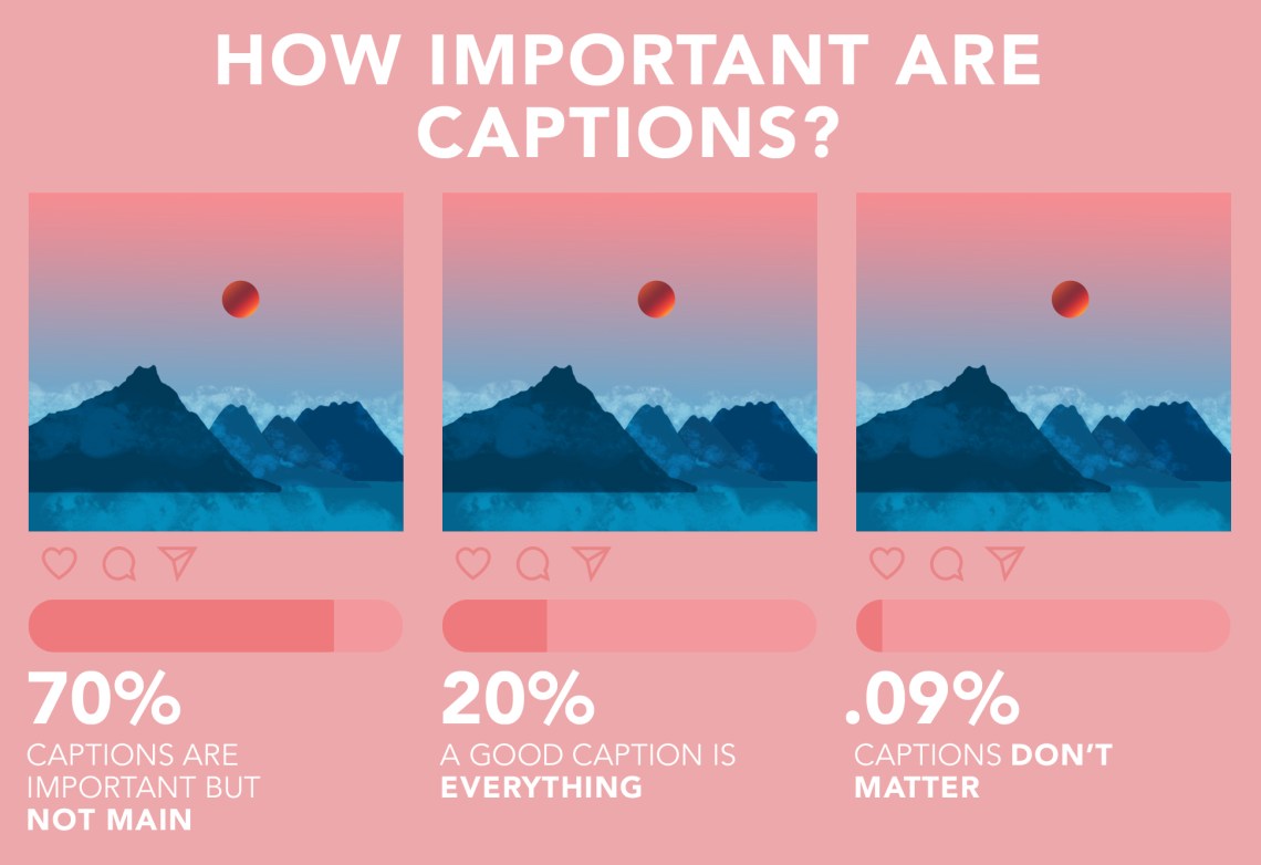 Why Is Instagram So Popular? We Asked Active Users To Explain Thought