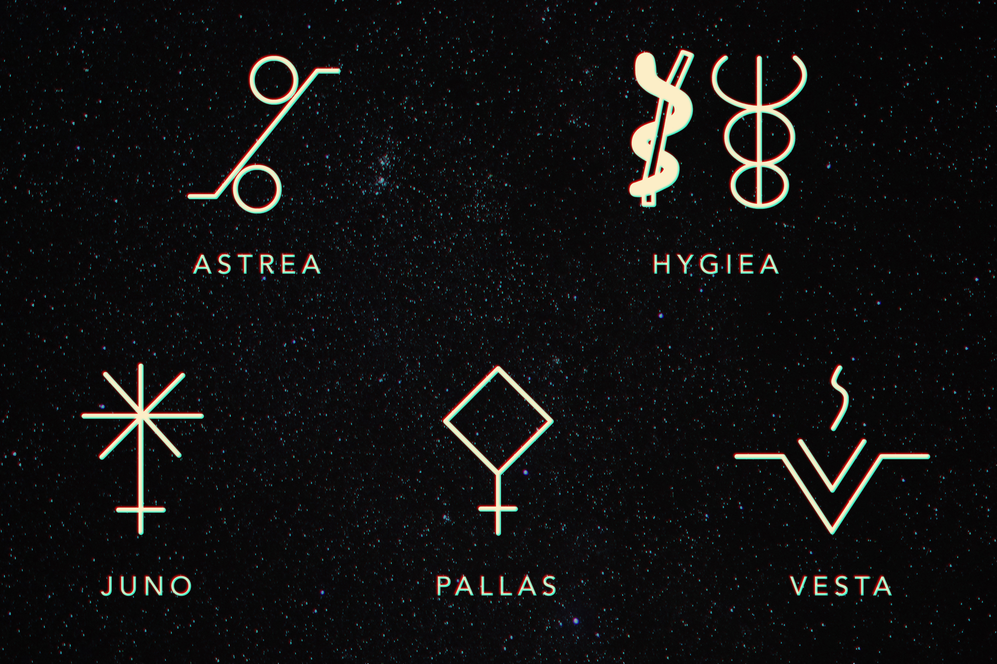 writing asteroids astrology