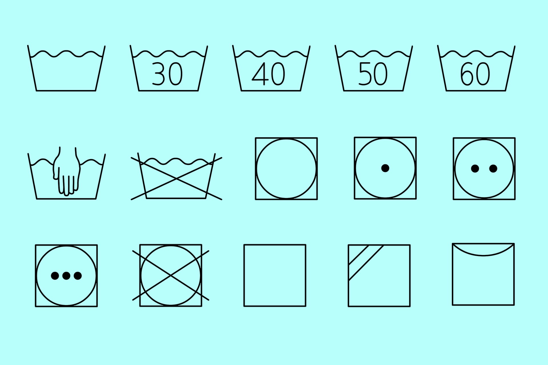 You Will Accidentally Ruin Your Favorite Clothes Unless You Learn These  Laundry Symbols