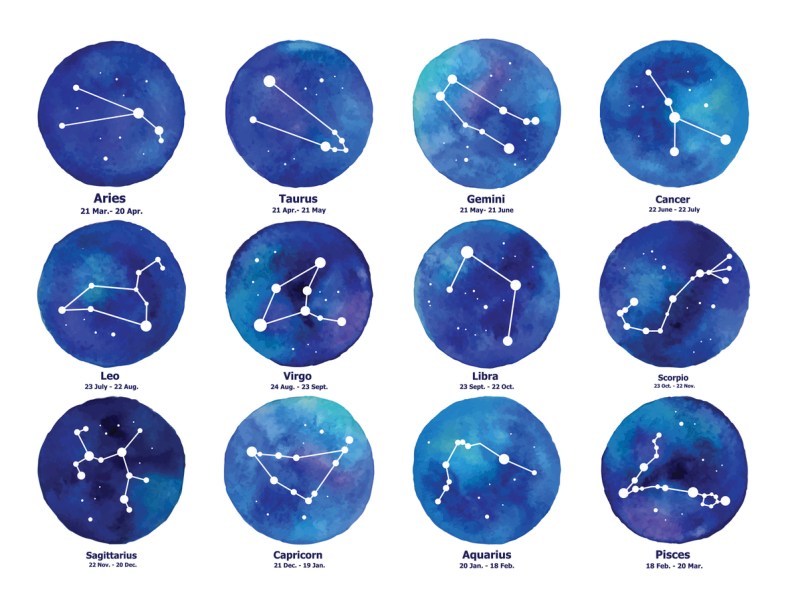 astrology stars and signs