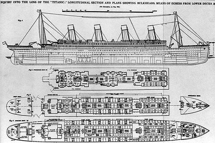 10 Titanic Conspiracy Theories To Distract You From The Real World ...