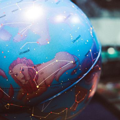 horoscope globe